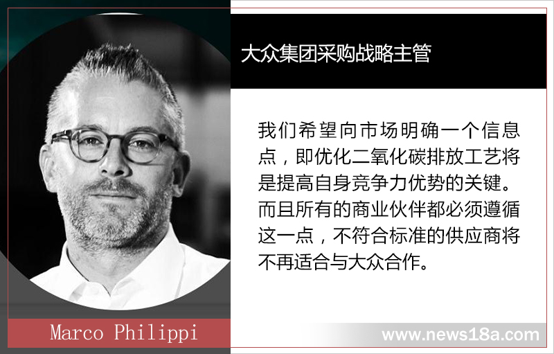 网通社汽车