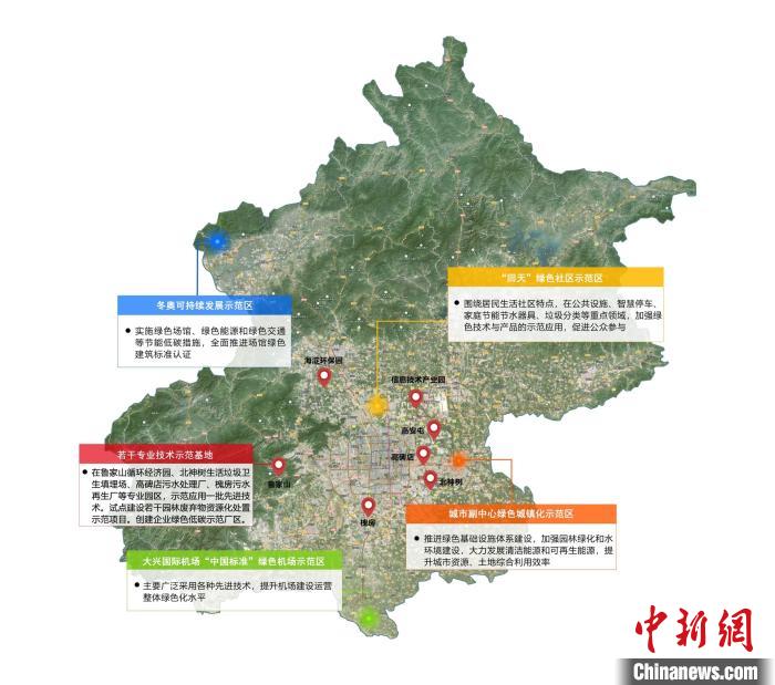 北京市将推动4个综合应用示范区建设。　北京市发改委供图 摄